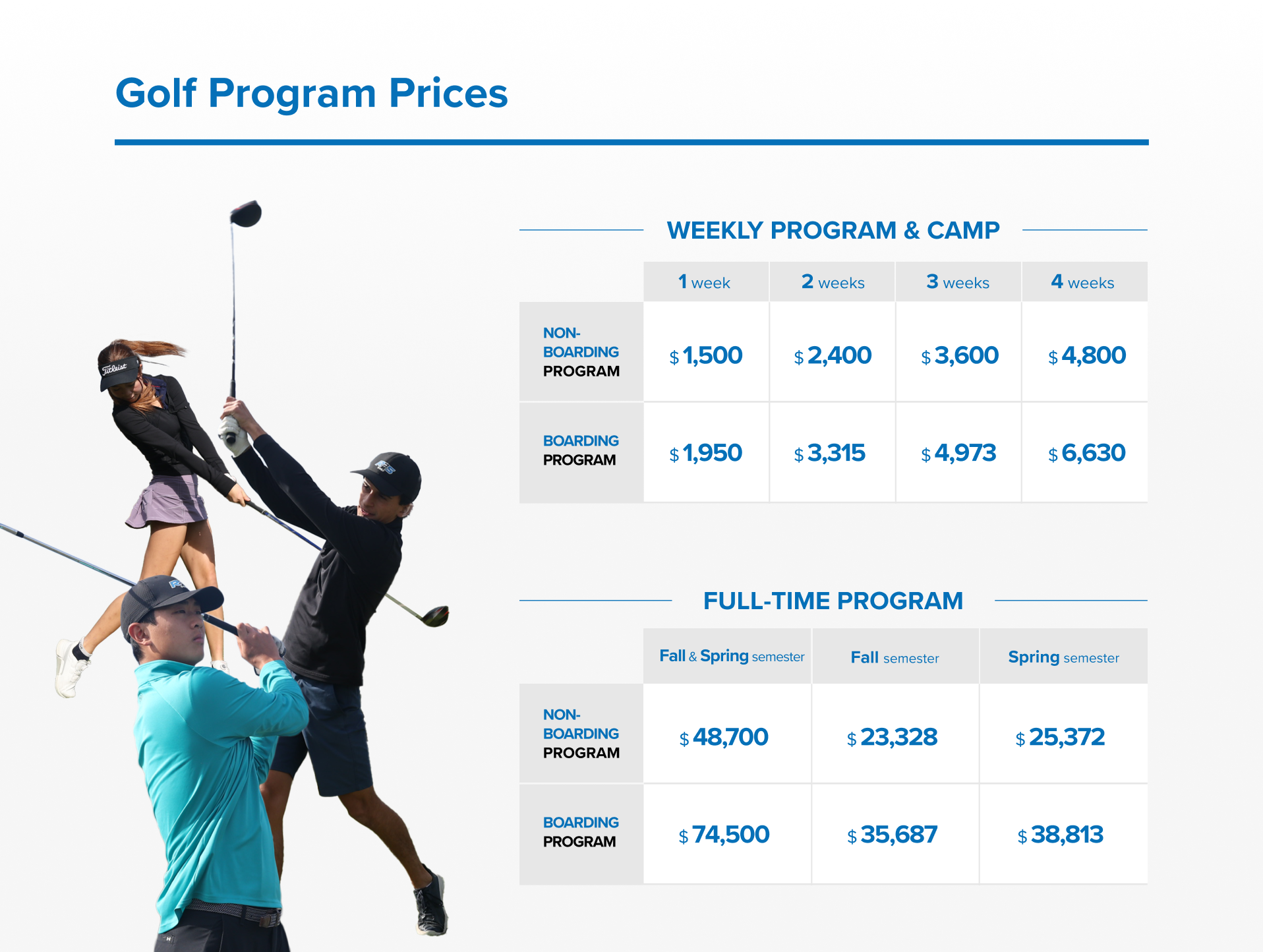 Group Benefits RPS Academies Performance Sports Academy